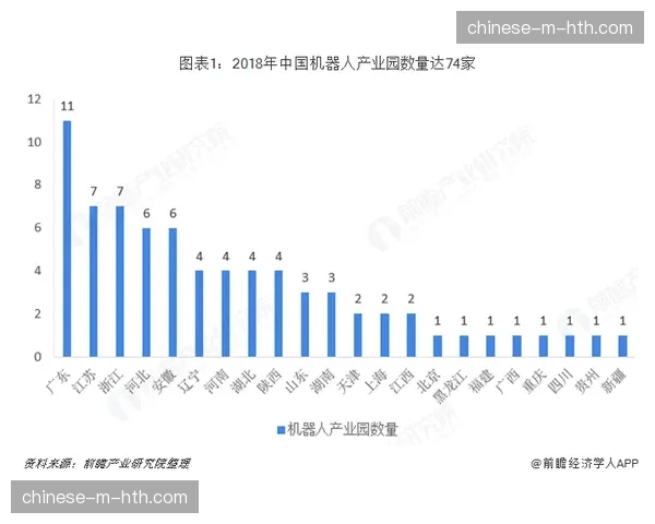 基于地理位置的定制流在创新周期内萌芽，满足了区域受众对本土信号的特定偏好